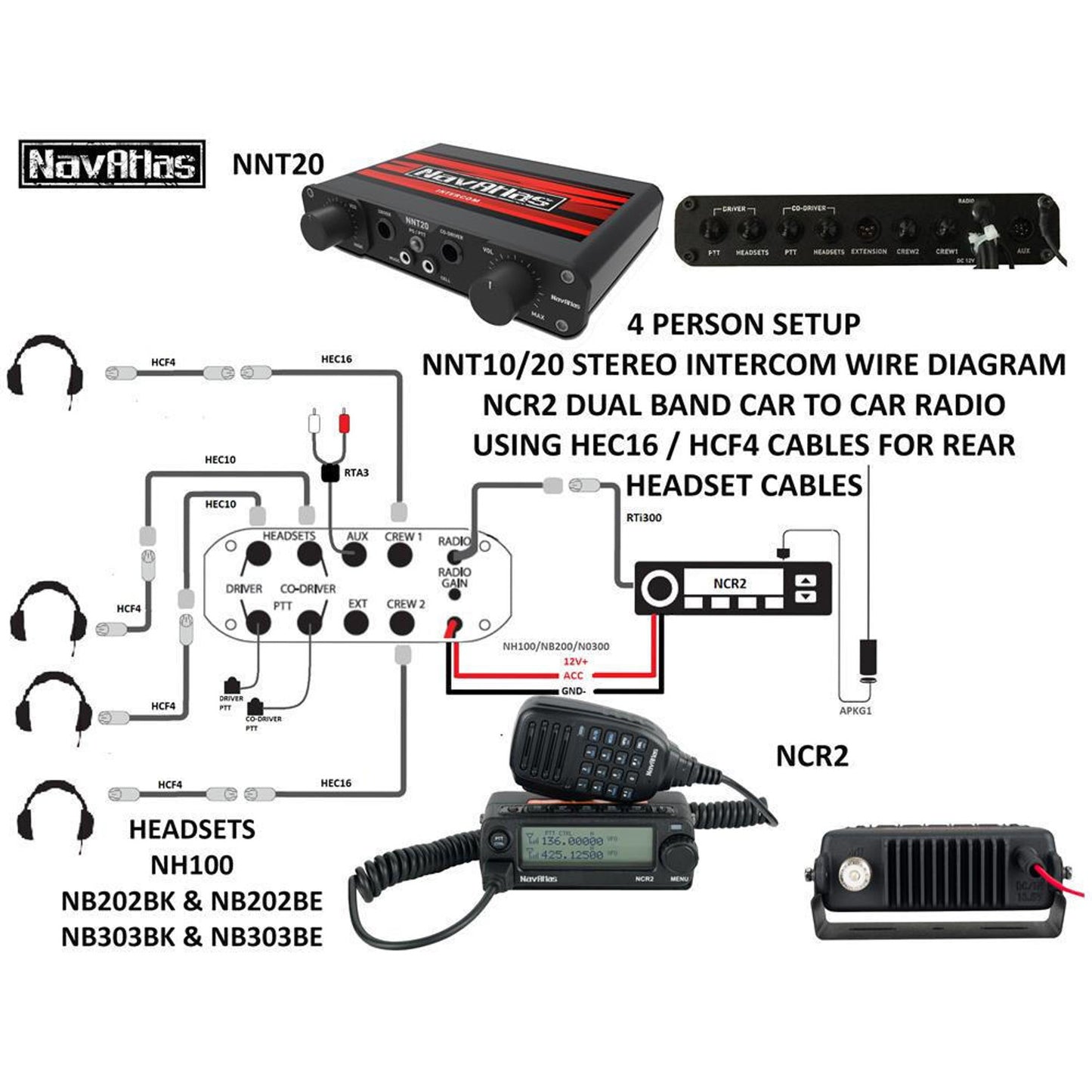 NAVATLAS NNT20 4 PERSON INTERCOM AND RADIO BUNDLE (IN-HELMET HEADSET)