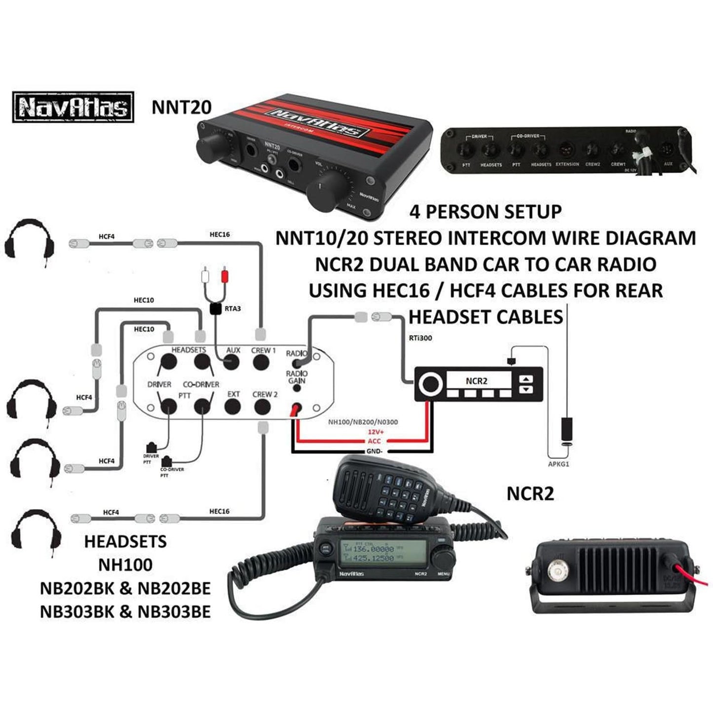 NAVATLAS NNT20 4 PERSON INTERCOM AND RADIO BUNDLE (IN-HELMET HEADSET)