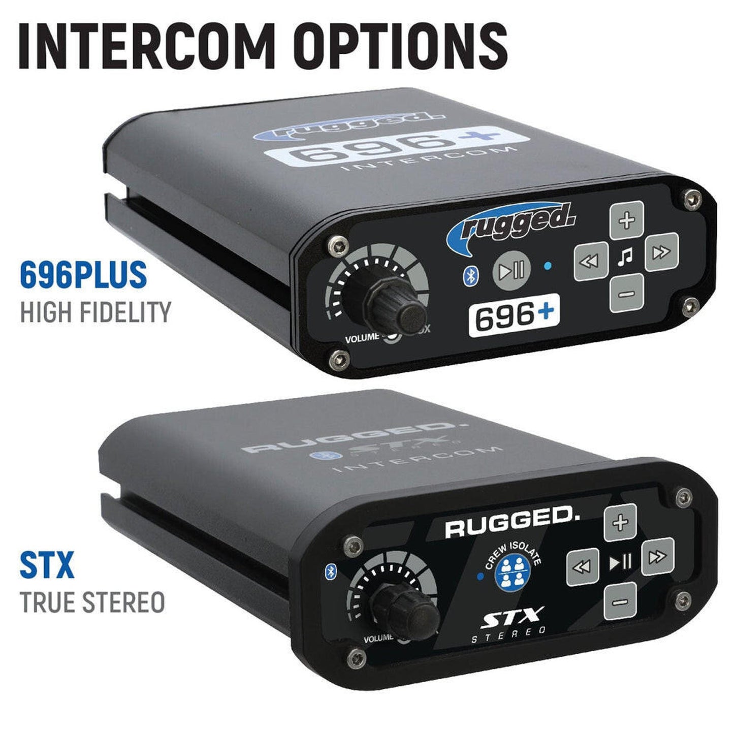 RUGGED RADIOS CAN-AM COMMANDER MAVERICK COMPLETE COMMUNICATION KIT W INTERCOM AND 2-WAY RADIO