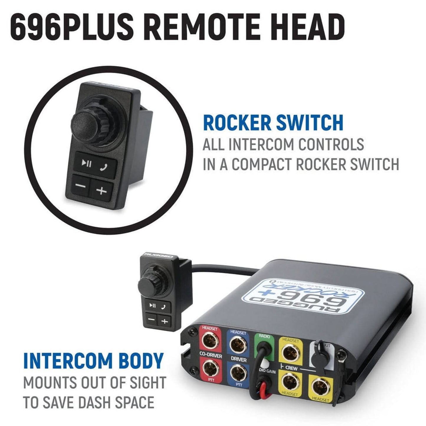 RUGGED RADIOS CAN-AM MAVERICK R COMPLETE COMMUNICATION KIT W ROCKER SWITCH INTERCOM AND 2-WAY RADIO