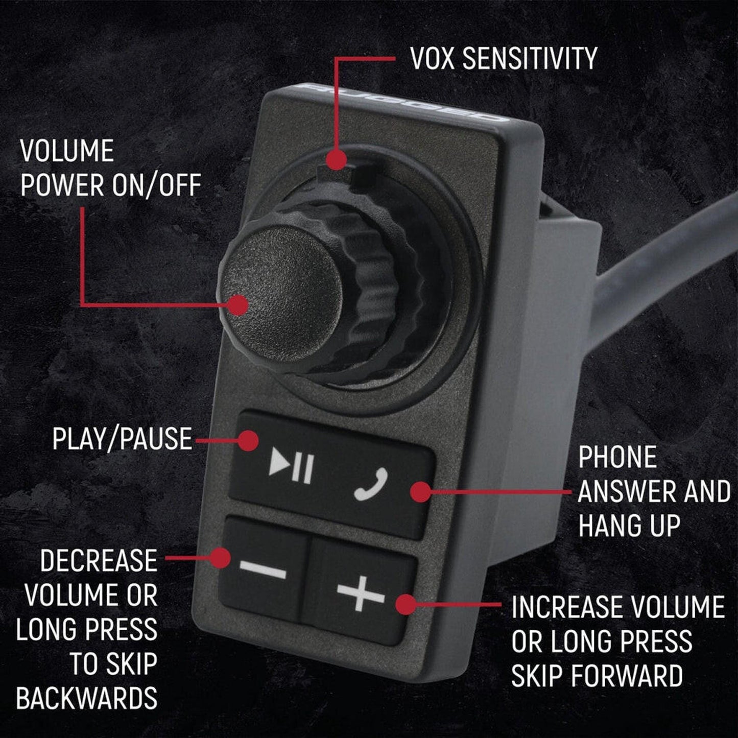 RUGGED RADIOS STX STEREO REMOTE HEAD COMPLETE MASTER COMMUNICATION KIT WITH INTERCOM AND 2-WAY RADIO