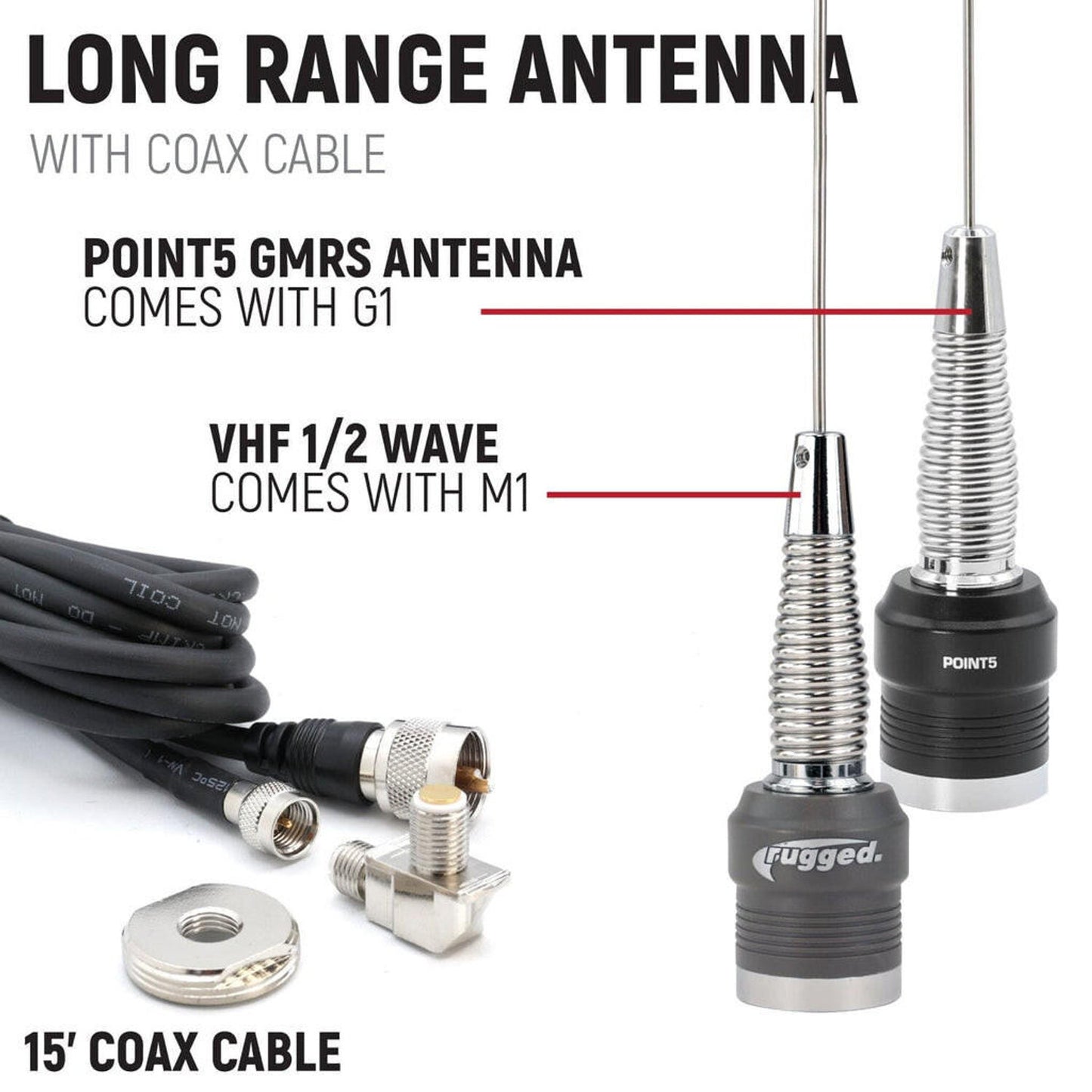 RUGGED RADIOS STX STEREO REMOTE HEAD COMPLETE MASTER COMMUNICATION KIT WITH INTERCOM AND 2-WAY RADIO