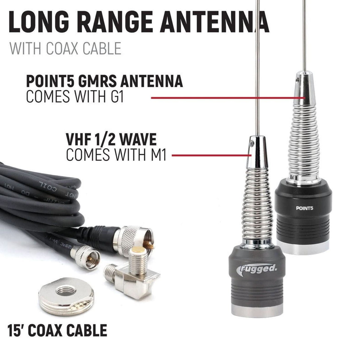 RUGGED RADIOS STX STEREO REMOTE HEAD COMPLETE MASTER COMMUNICATION KIT WITH INTERCOM AND 2-WAY RADIO