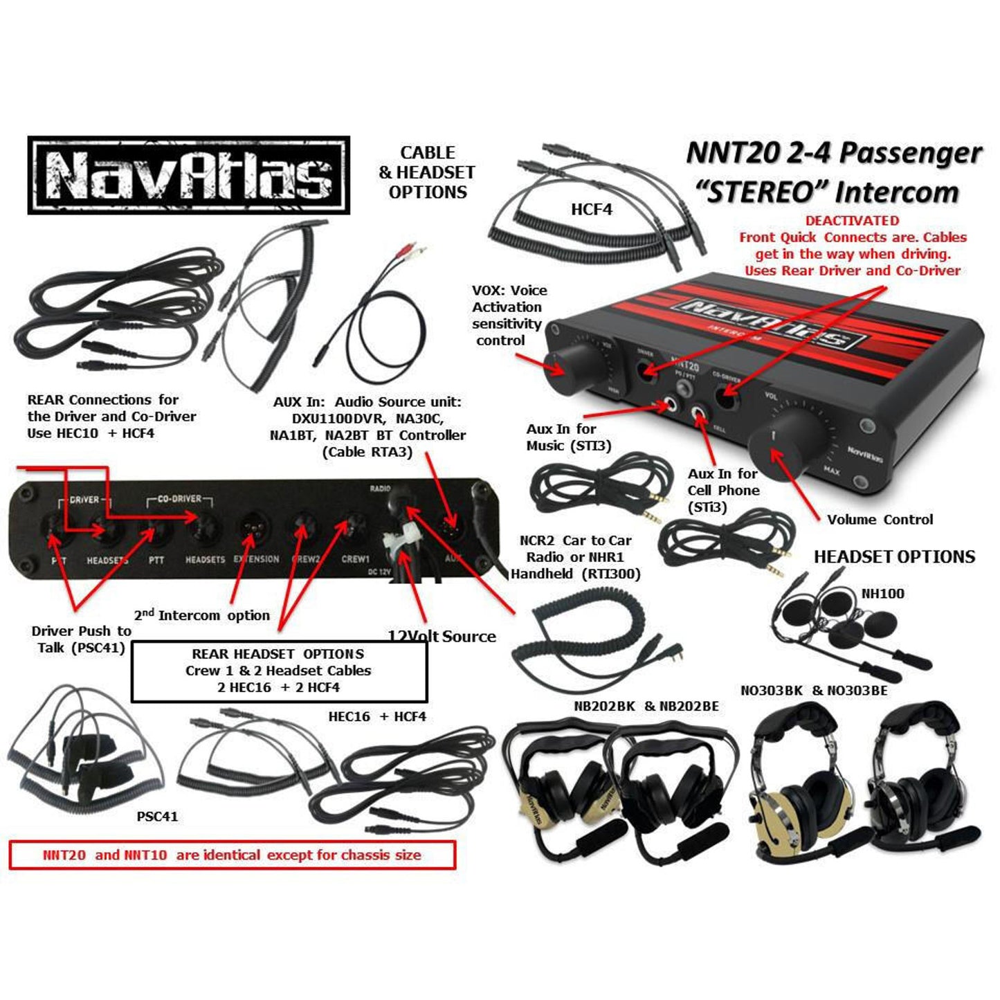 NAVATLAS NNT20 4 PERSON INTERCOM AND RADIO BUNDLE (IN-HELMET HEADSET)