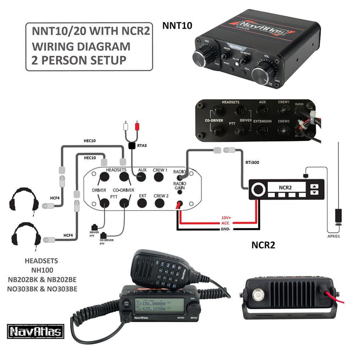 NAVATLAS NNT10 2 - 4 PERSON OFF-ROAD INTERCOM HEADSET AND CABLE BUNDLE (OVER THE HEAD HEADSET)