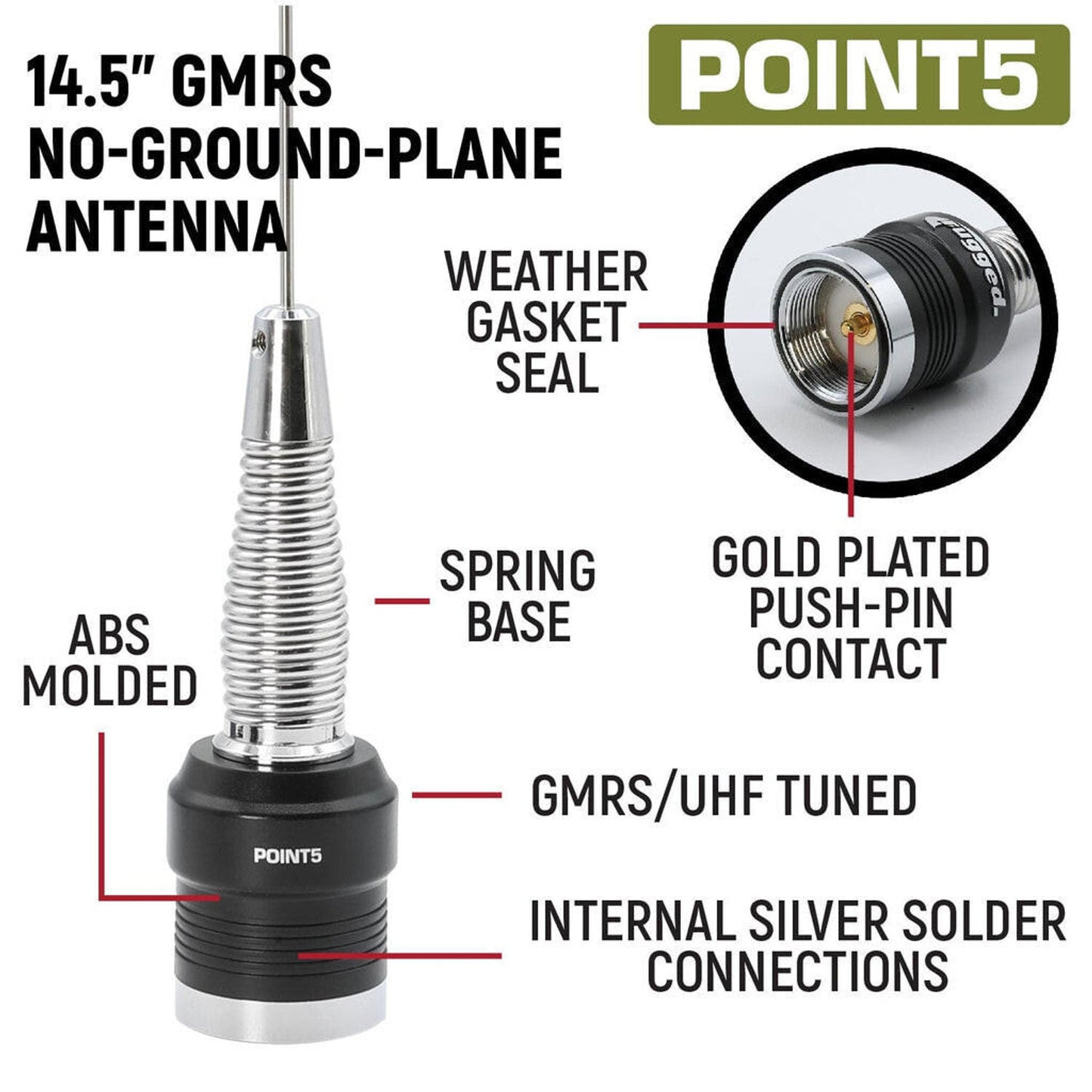 RUGGED RADIOS ADVENTURE RADIO KIT GMR25 WATERPROOF GMRS MOBILE RADIO KIT AND EXTERNAL SPEAKER