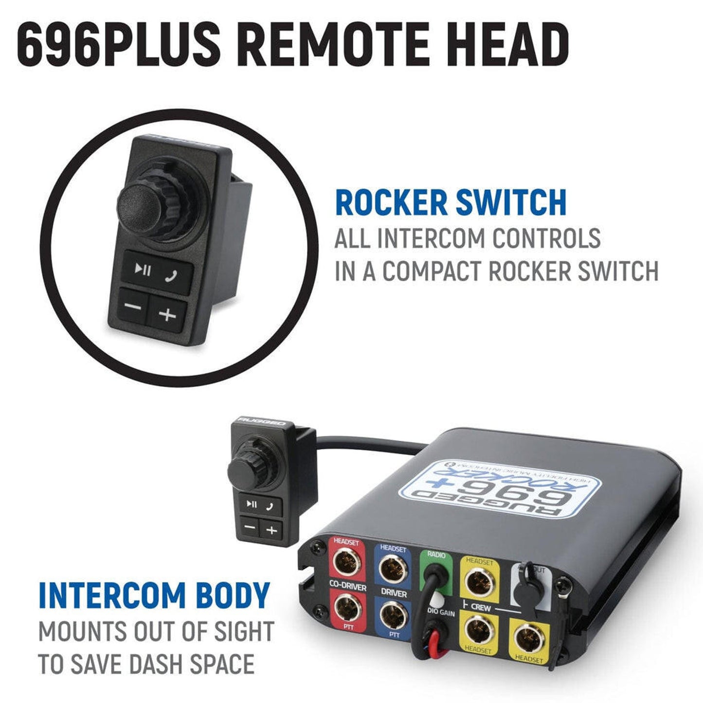 RUGGED RADIOS CAN-AM MAVERICK R COMPLETE COMMUNICATION KIT W ROCKER SWITCH INTERCOM AND 2-WAY RADIO